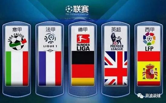 加盟其他球